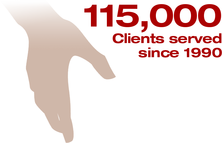 clients-helped1